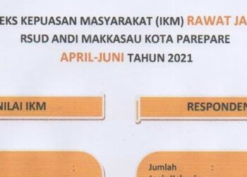 Hasil Survei IKM, Pelayanan RSUD Andi Makkasau Parepare Dapat Respon Positif