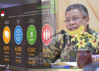 Wali Kota Parepare Buka Rapat Koordinasi Monitoring dan Evaluasi Kegiatan Pembangunan Triwulan II