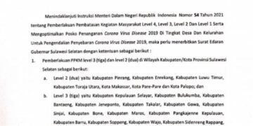Optimalkan Posko, Pemprov Sulsel Keluarkan Surat Edaran Terbaru Penetapan PPKM