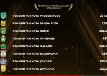 Parepare Terima Penghargaan Meritokrasi 2021 Dari KASN RI