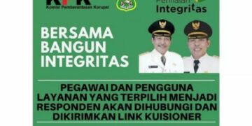 Hasil SPI 2021 Oleh KPK, Pemda Sidrap Raih Indeks 71,32