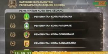 Raih Penghargaan Nasional Ajang BKN Award 2022, Kaban BKPSDM Parepare: Berkat Kerja Tim