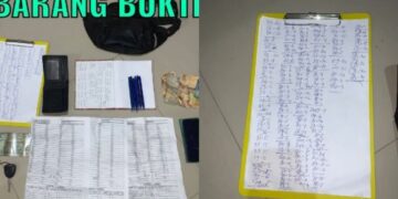 Tertangkap Basah Judi Togel, 2 Warga Sidrap Ini Tak Berkutik Saat Diciduk Polres Sidrap