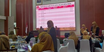 Dekranasda Rakor Persiapan Rakernas dan Pameran Kriya Nusa 2022