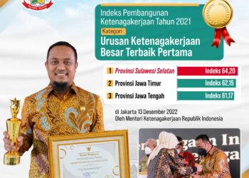 Pemprov Sulsel Terima Penghargaan IPK 2021 Urusan Ketenagakerjaan Kategori Besar Terbaik Pertama