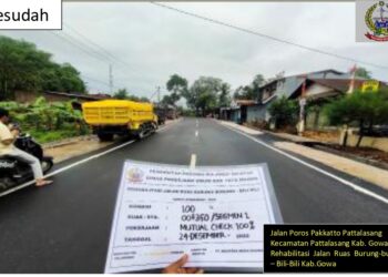 Pemprov Sulsel Kembali Lanjutkan Penanganan Jalan Rusak Ruas Burung-Burung-Bili-Bili di Gowa