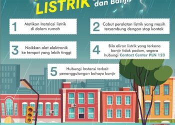 Cuaca Buruk di Makassar, PLN Siaga Amankan Pasokan Listrik