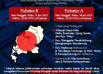 PDAM Makassar Lakukan Pemeliharaan IPA II Panaikang, Wilayah Ini Alami Penurunan Air Bersih