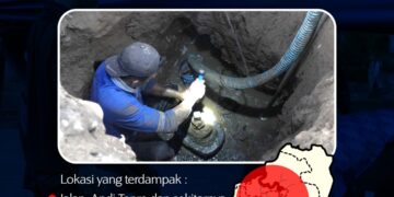 Suplai Air Terhenti di 4 Lokasi, Beni Iskandar : Ada Perbaikan dan Penggantian Valve Diameter 150mm