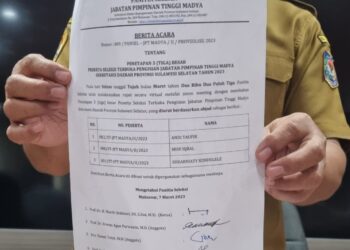 Segera Dikirim ke Pusat, Ini 3 Besar Calon Sekda Sulsel