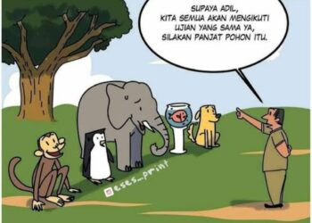 Ilustrasi (Sumber: int)