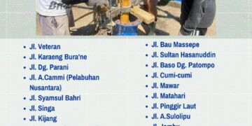 Tiga Hari PAM Tirta Karajae Pemeliharaan Pompa dan Pipa Isap Sumur Dalam, Ini Wilayah Terdampak Distribusi Air