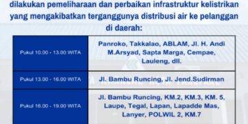 Pemeliharaan Infrastruktur Kelistrikan, Ini Daerah Terdampak Distribusi Air PAM Tirta Karajae
