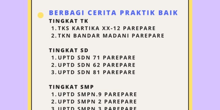 Siswa SMP Negeri 9 Parepare Sabet Juara 1 dan 2 di Gebyar Anak Indonesia Hebat 2025
