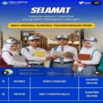 SMAN 5 Parepare Masuk Program SMA Unggul Garuda Transformasi 2026