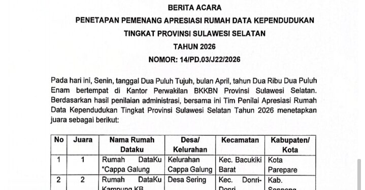 Rumah DataKu “Cappa Galung” Parepare Juara Satu Apresiasi Rumah Data Kependudukan Sulsel 2026