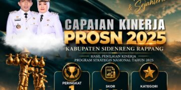 Sidrap Raih Nilai ProSN 2025 Tertinggi di Sulsel, Lampaui Parepare dan Takalar