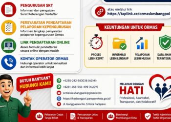 Kesbangpol Parepare Hadirkan SIMPEL ORMAS, Urus Administrasi Kini Lebih Mudah
